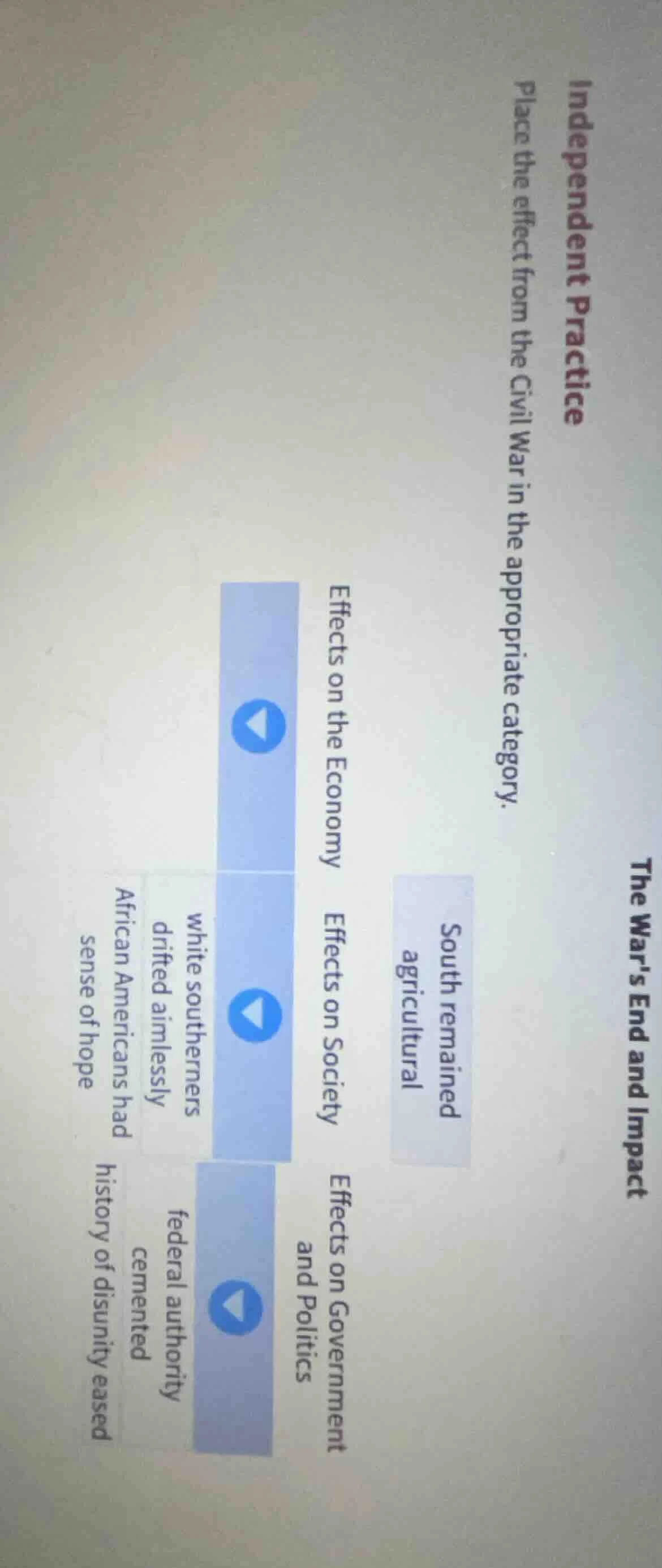 independent practice the wars end and impact place the effect from the …