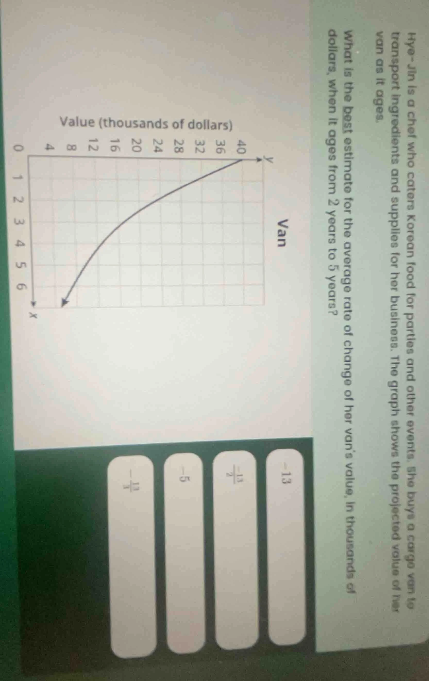 hye-jin is a chef who caters korean food for parties and other events. …