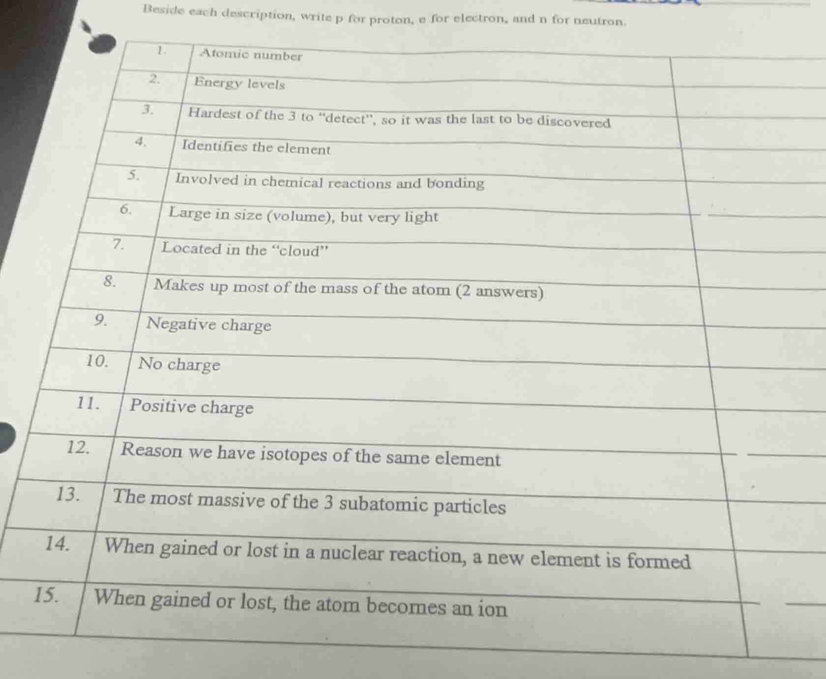 beside each description, write p for proton, e for electron, and n for …