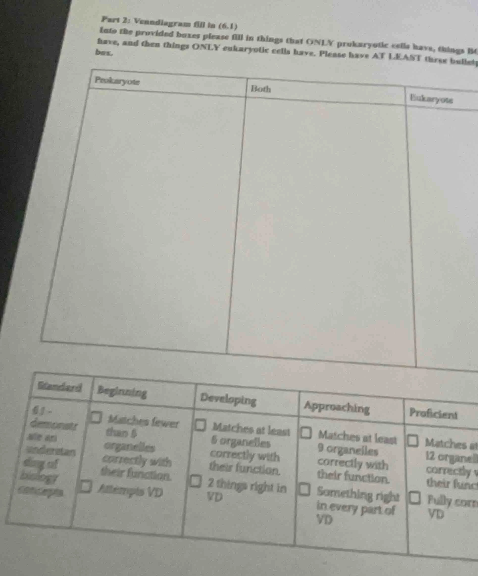 part 2: venndiagram fill in (6.1) into the provided boxes please fill i…