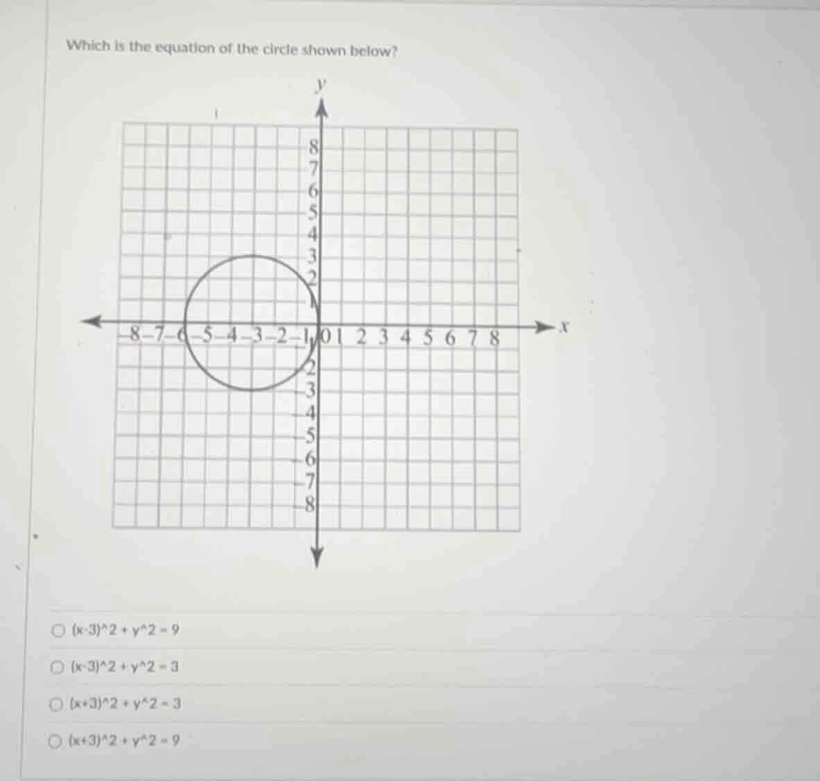 which is the equation of the circle shown below? $(x-3)^2 + y^2 = 9$ $(…