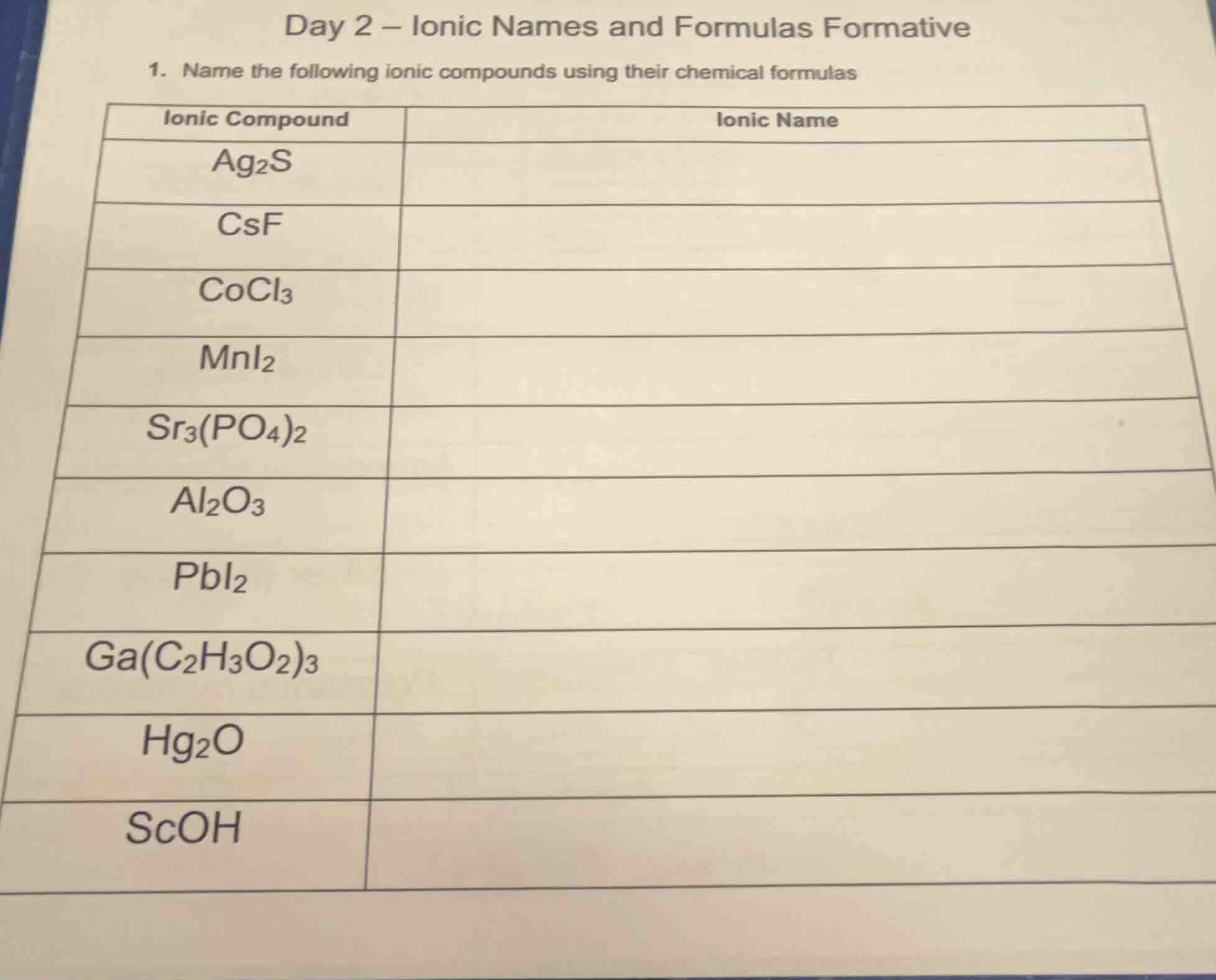day 2 – ionic names and formulas formative 1. name the following ionic …