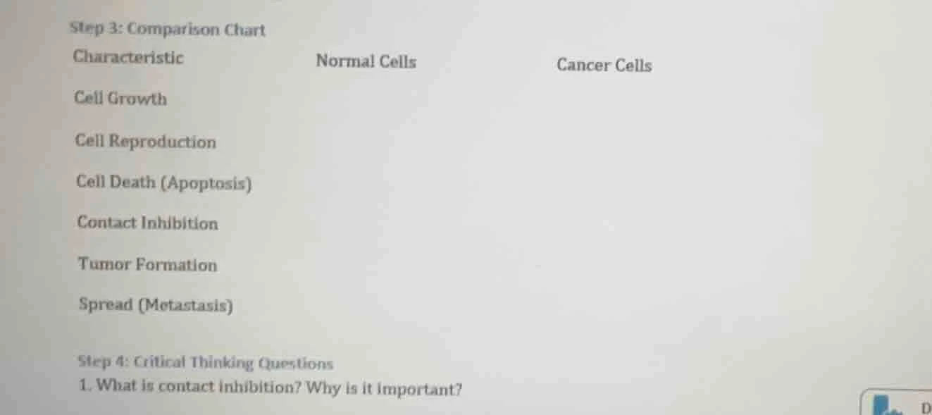 step 3: comparison chart characteristic normal cells cancer cells cell …