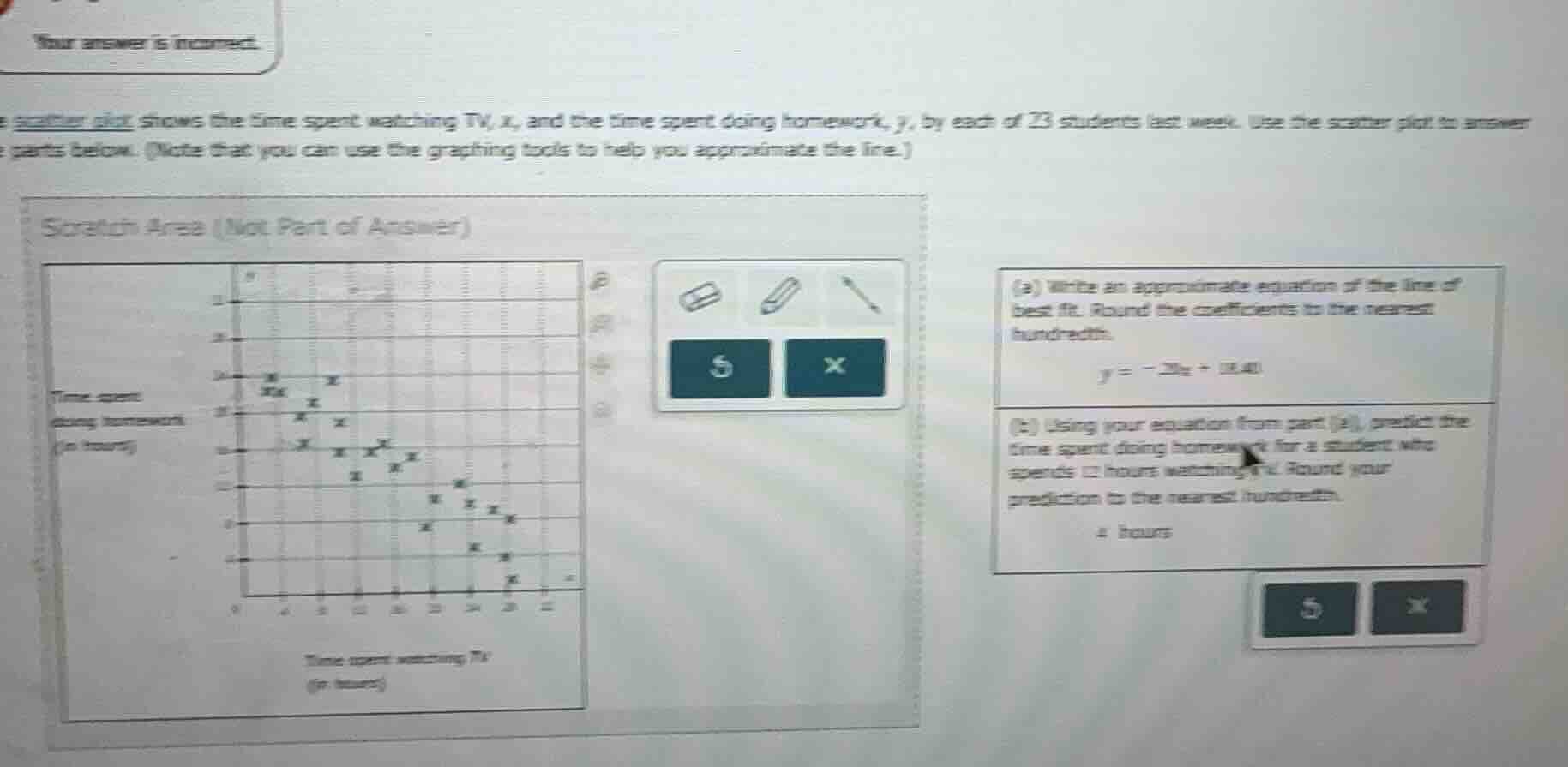 your answer is incorrect. a scatter plot shows the time spent watching …