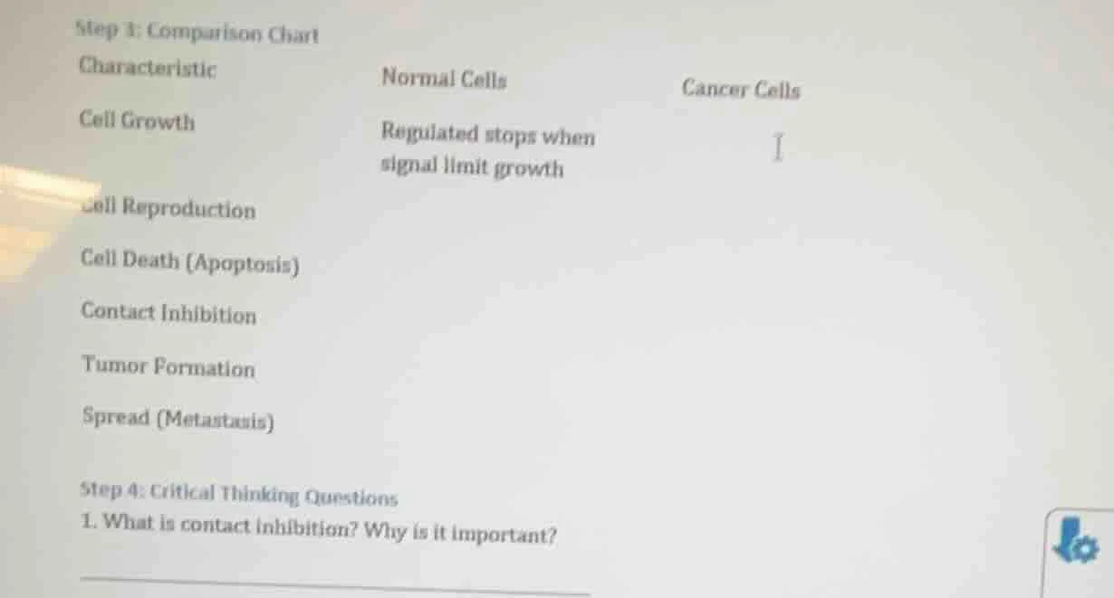 step 3: comparison chartcharacteristicnormal cellscancer cellscell grow…