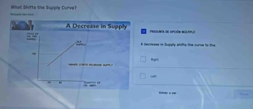 what shifts the supply curve?kimberly van harea decrease in supplypregu…