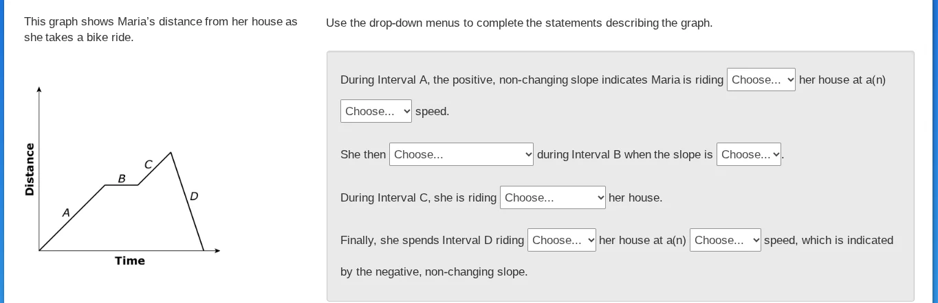 this graph shows marias distance from her house as she takes a bike rid…
