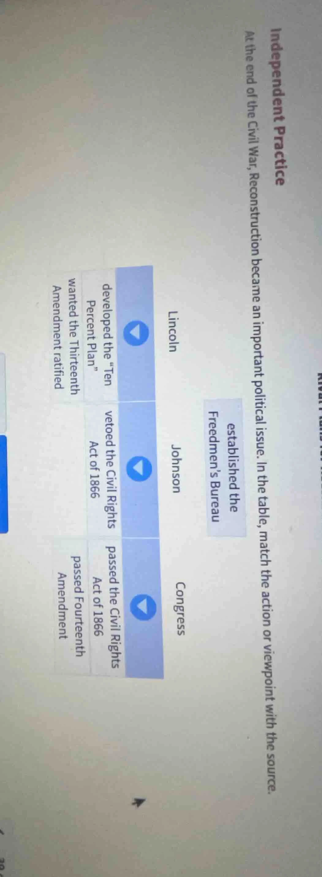 independent practice at the end of the civil war, reconstruction became…