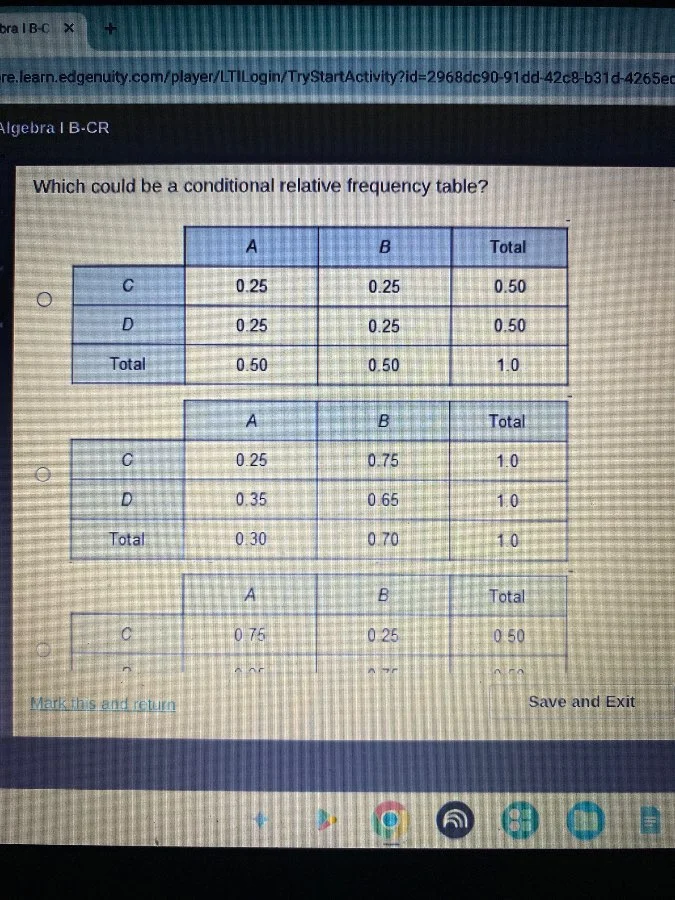 algebra i b-cr which could be a conditional relative frequency table? f…