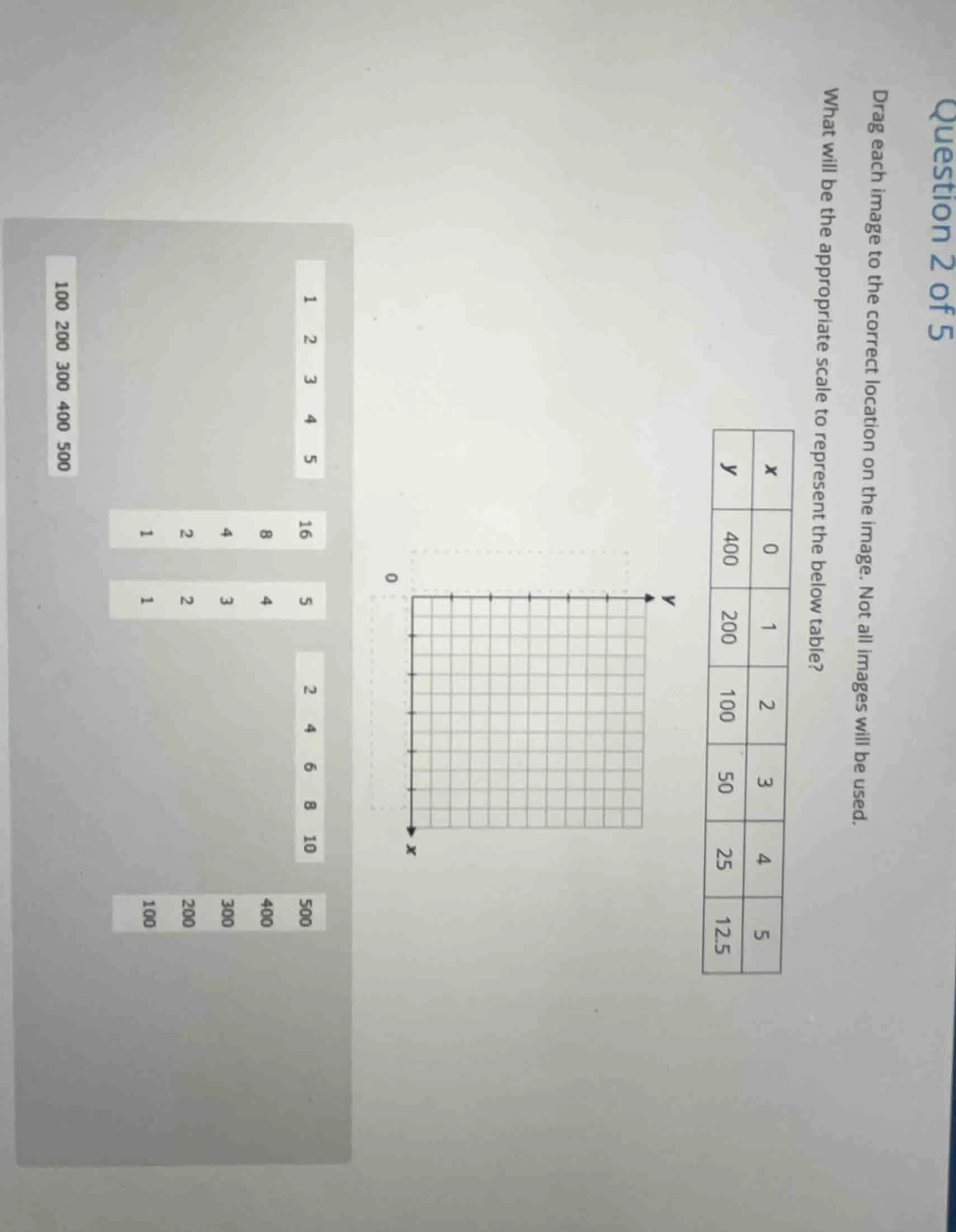 question 2 of 5 drag each image to the correct location on the image. n…