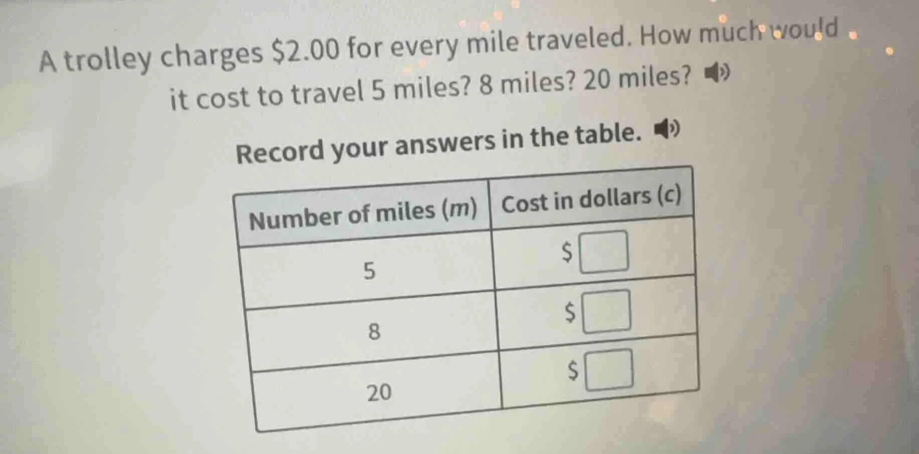 a trolley charges $2.00 for every mile traveled. how much would it cost…