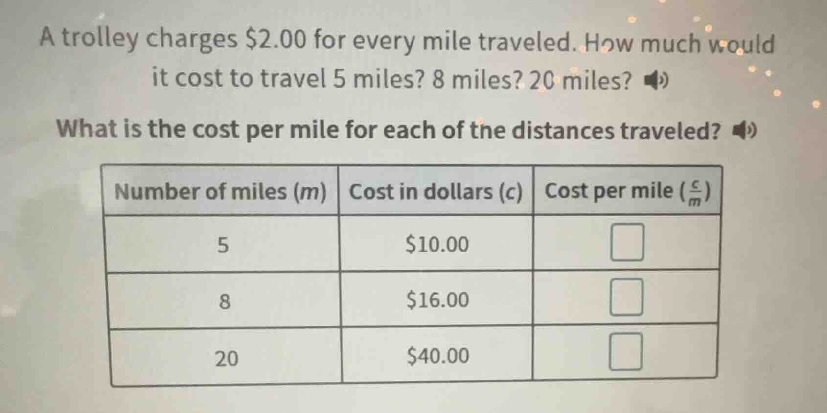 a trolley charges $2.00 for every mile traveled. how much would it cost…