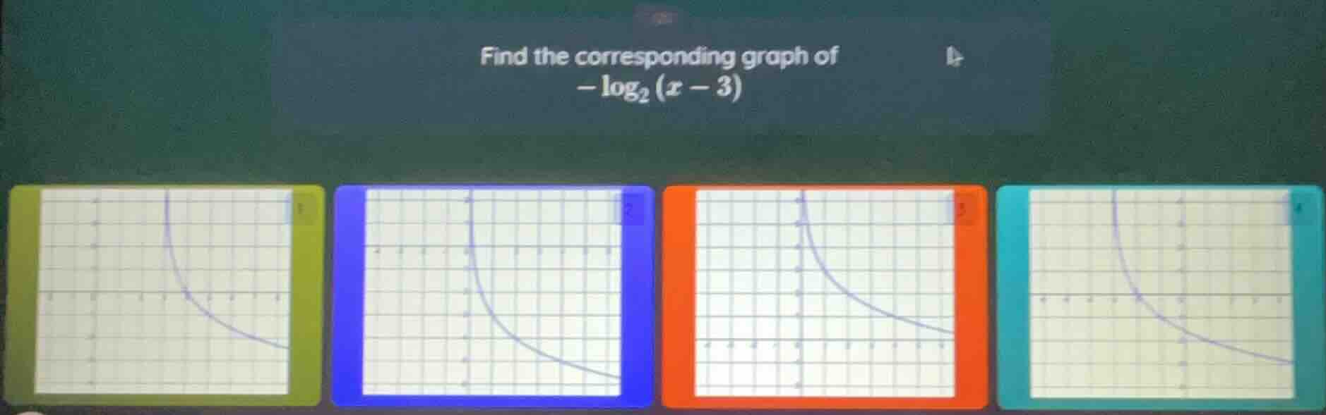 find the corresponding graph of $-\\log_{2}(x - 3)$