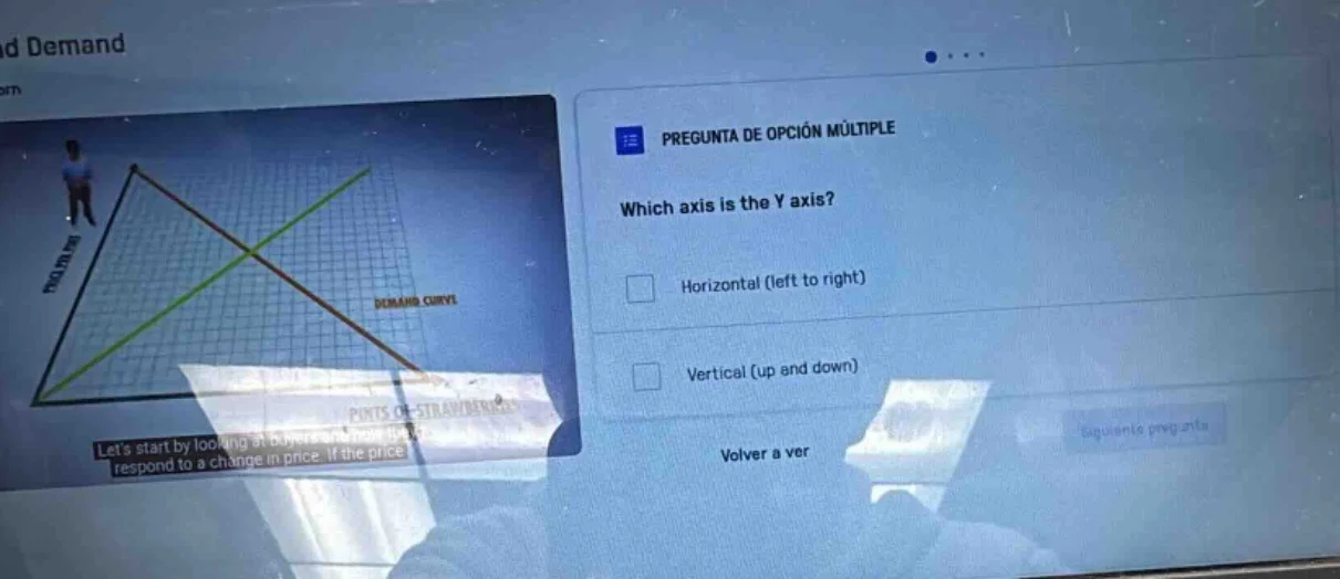 d demand pregunta de opción múltiple which axis is the y axis? horizont…