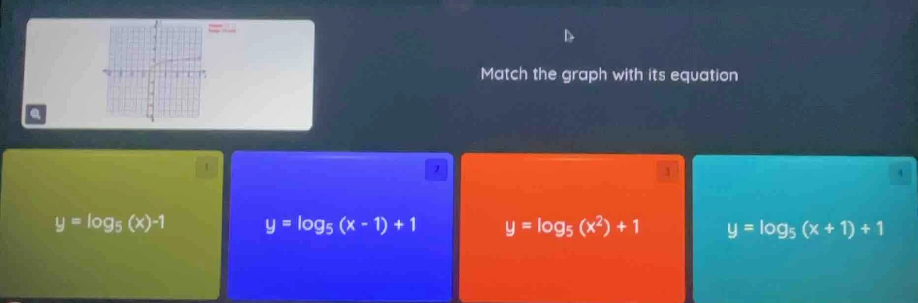 match the graph with its equation 1. $y = \\log_{5}(x)-1$ 2. $y = \\log…