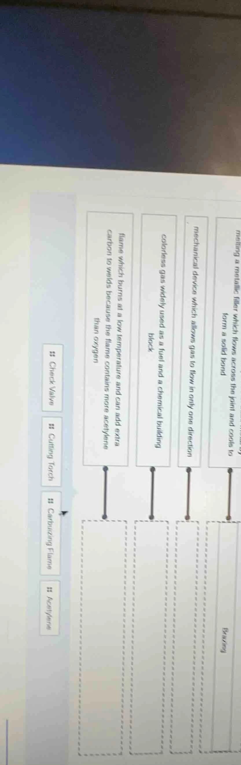 melting a metallic filler which flows across the joint and cools to for…
