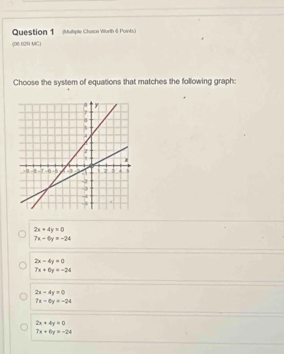 question 1 (multiple choice worth 6 points) (06.02r mc) choose the syst…