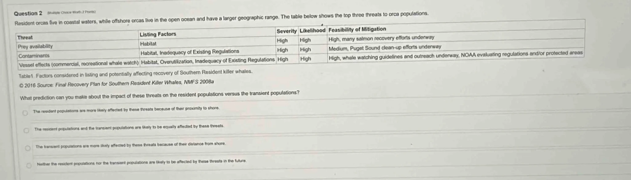 question 2 (multiple choice worth 2 points)resident orcas live in coast…