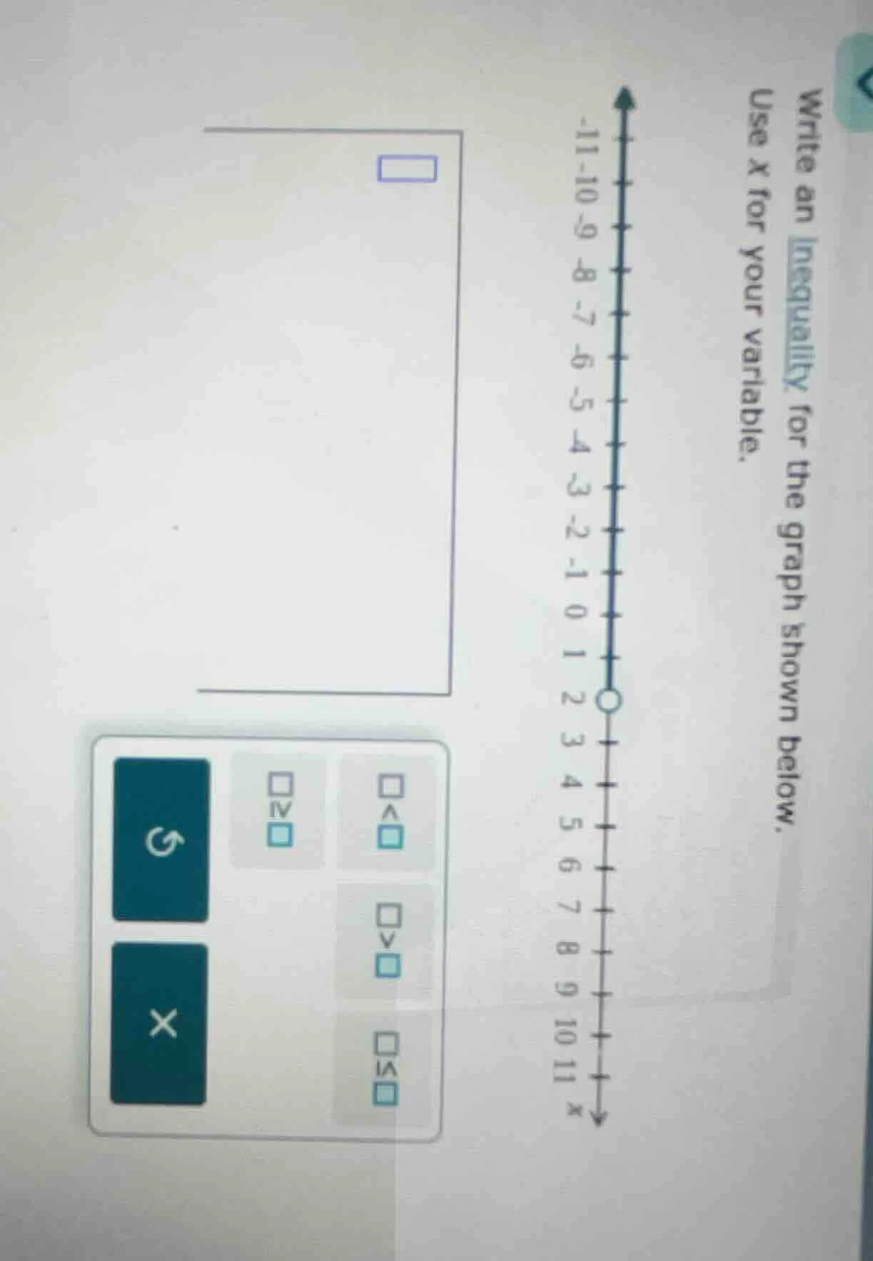write an inequality for the graph shown below. use x for your variable.