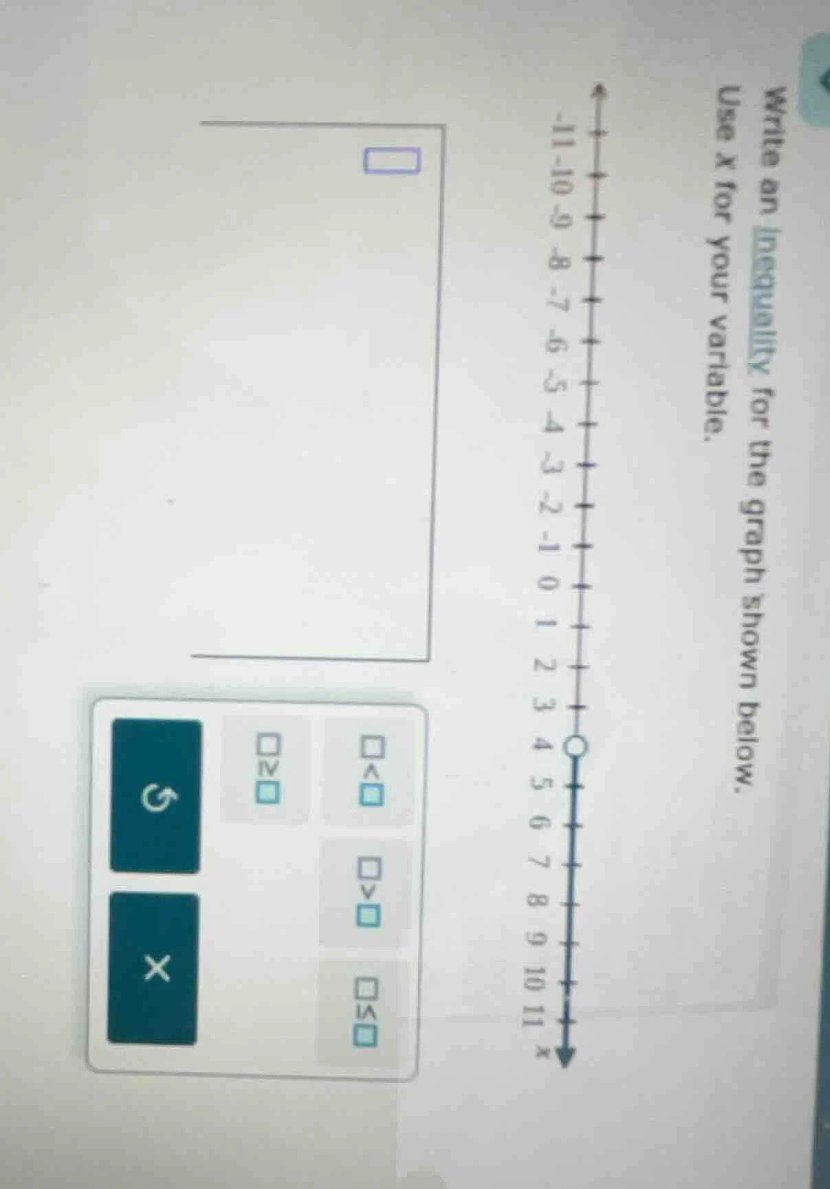 write an inequality for the graph shown below. use x for your variable.