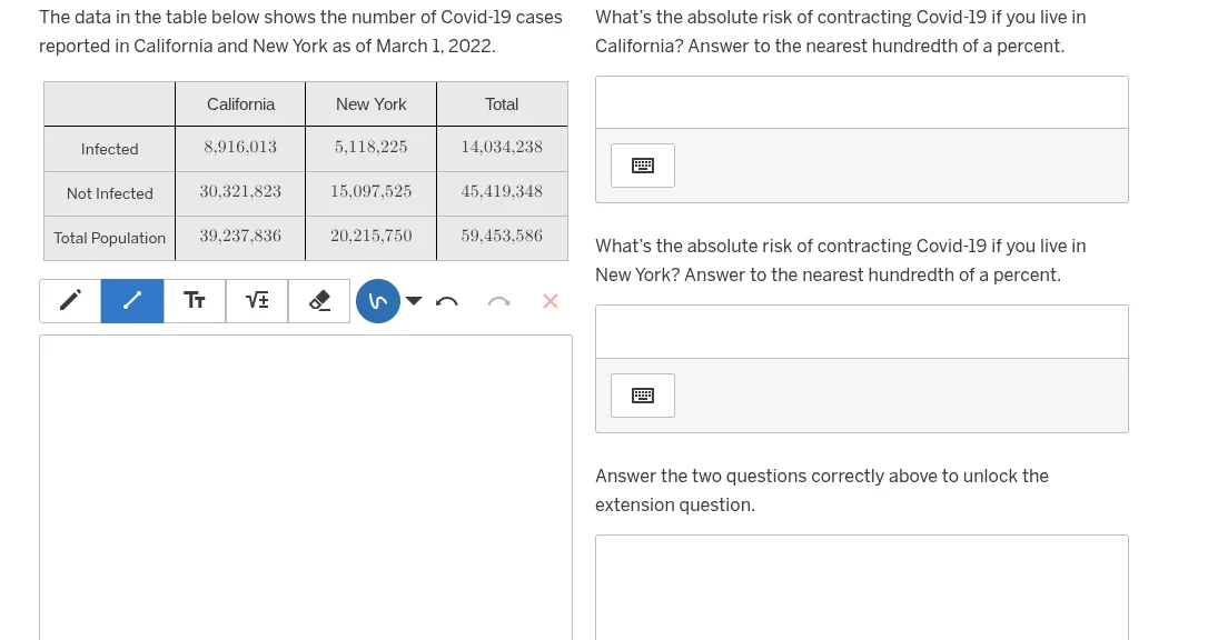 the data in the table below shows the number of covid-19 cases reported…