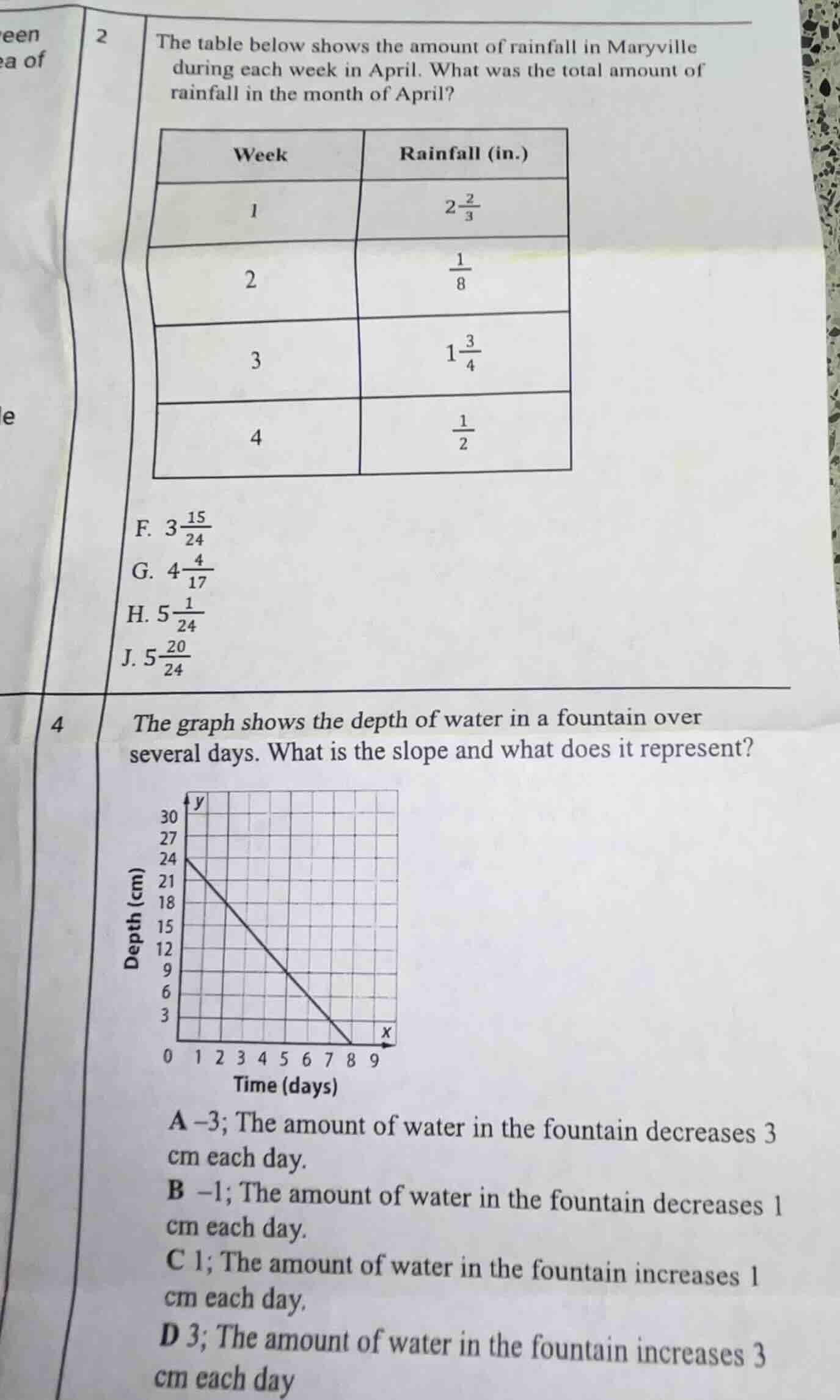 2 the table below shows the amount of rainfall in maryville during each…
