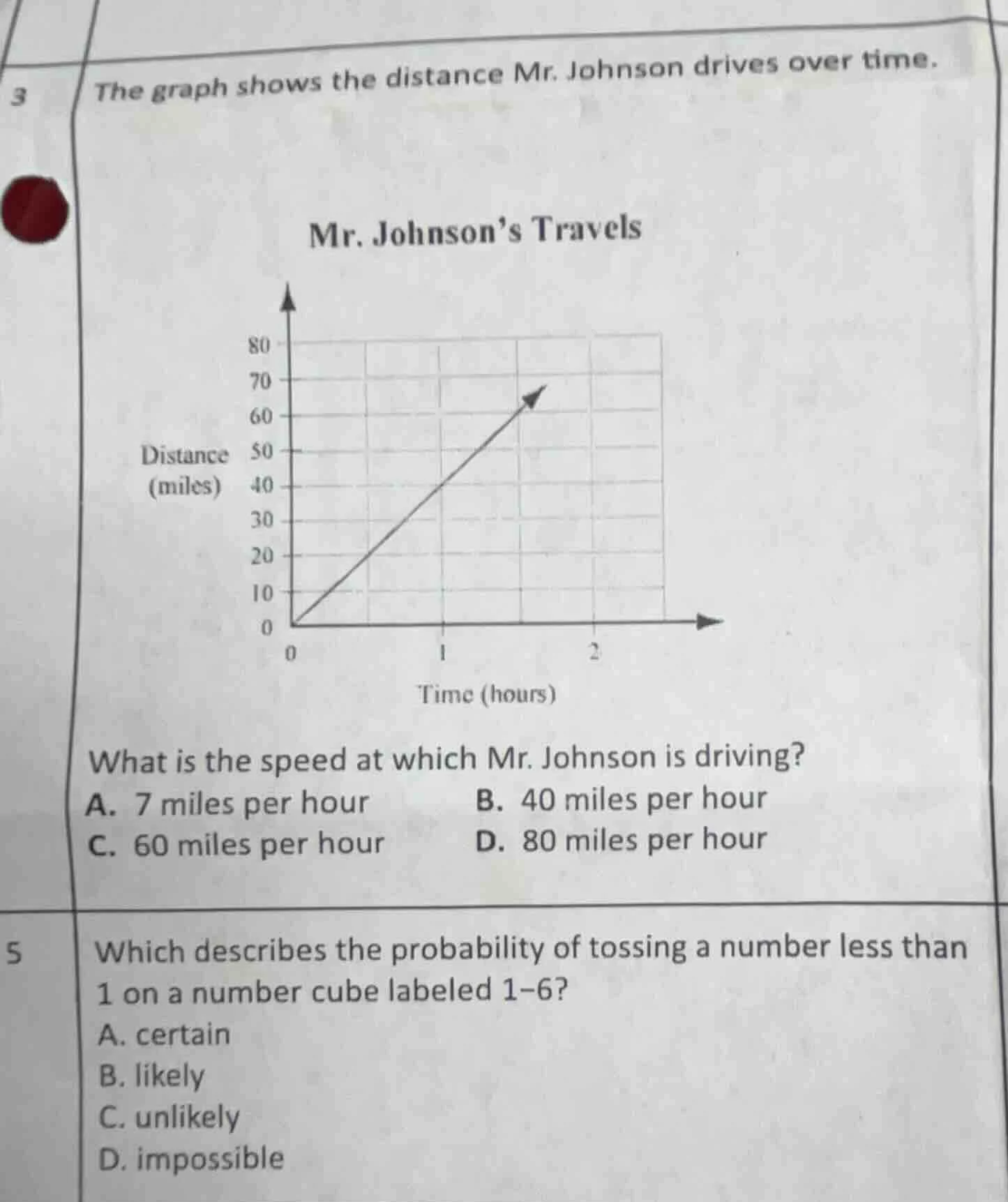 3 the graph shows the distance mr. johnson drives over time. mr. johnso…
