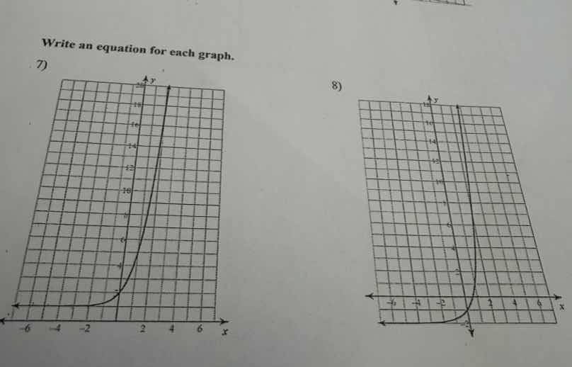 write an equation for each graph. 7) 8)