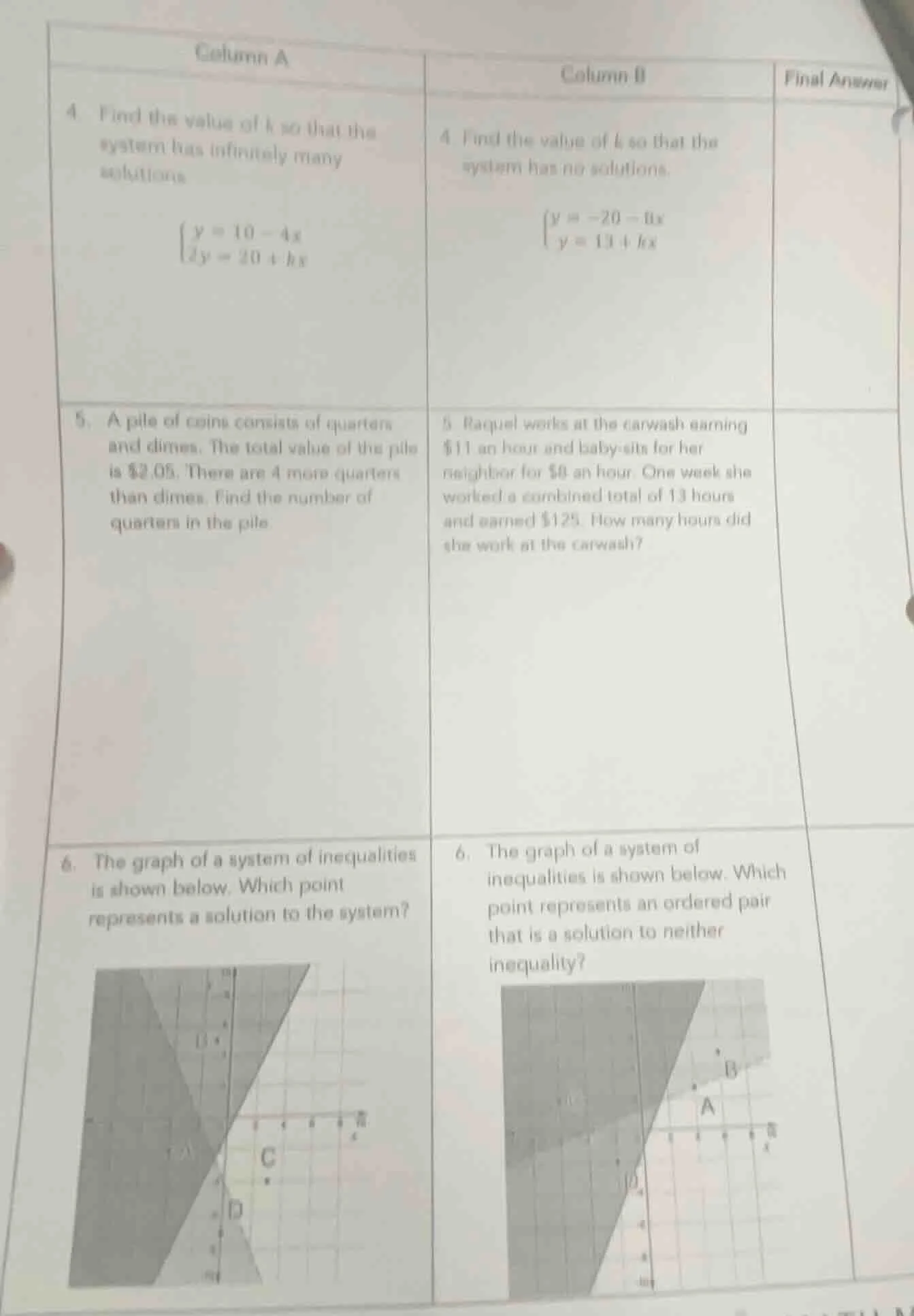 column a column b final answer 4. find the value of k so that the syste…
