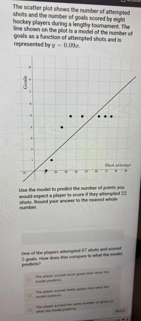 the scatter plot shows the number of attempted shots and the number of …