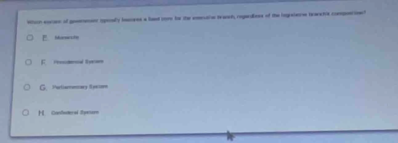 which system of government typically features a fixed term for the exec…