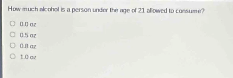 how much alcohol is a person under the age of 21 allowed to consume? 0.…