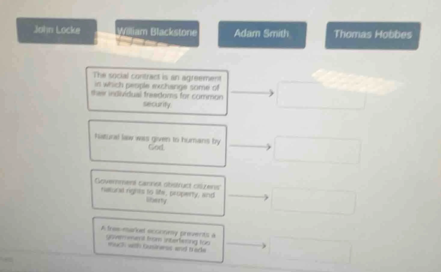 john locke william blackstone adam smith thomas hobbes the social contr…