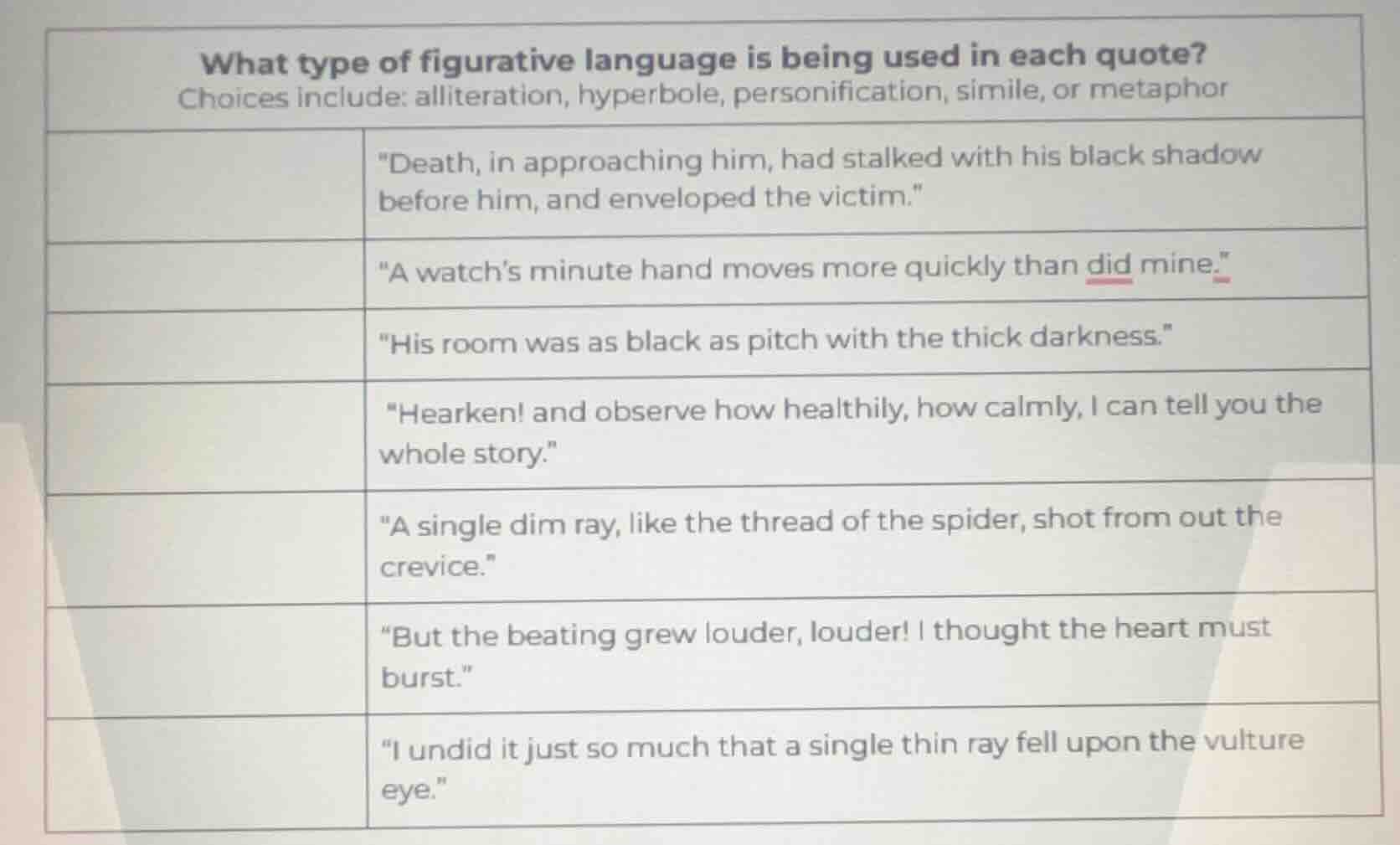 what type of figurative language is being used in each quote?choices in…