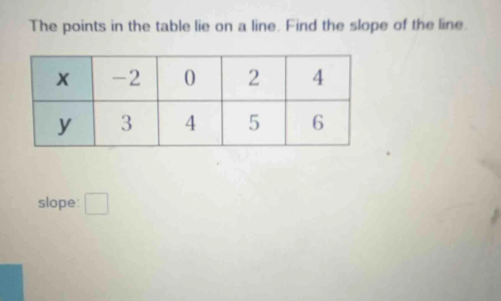 the points in the table lie on a line. find the slope of the line. slop…