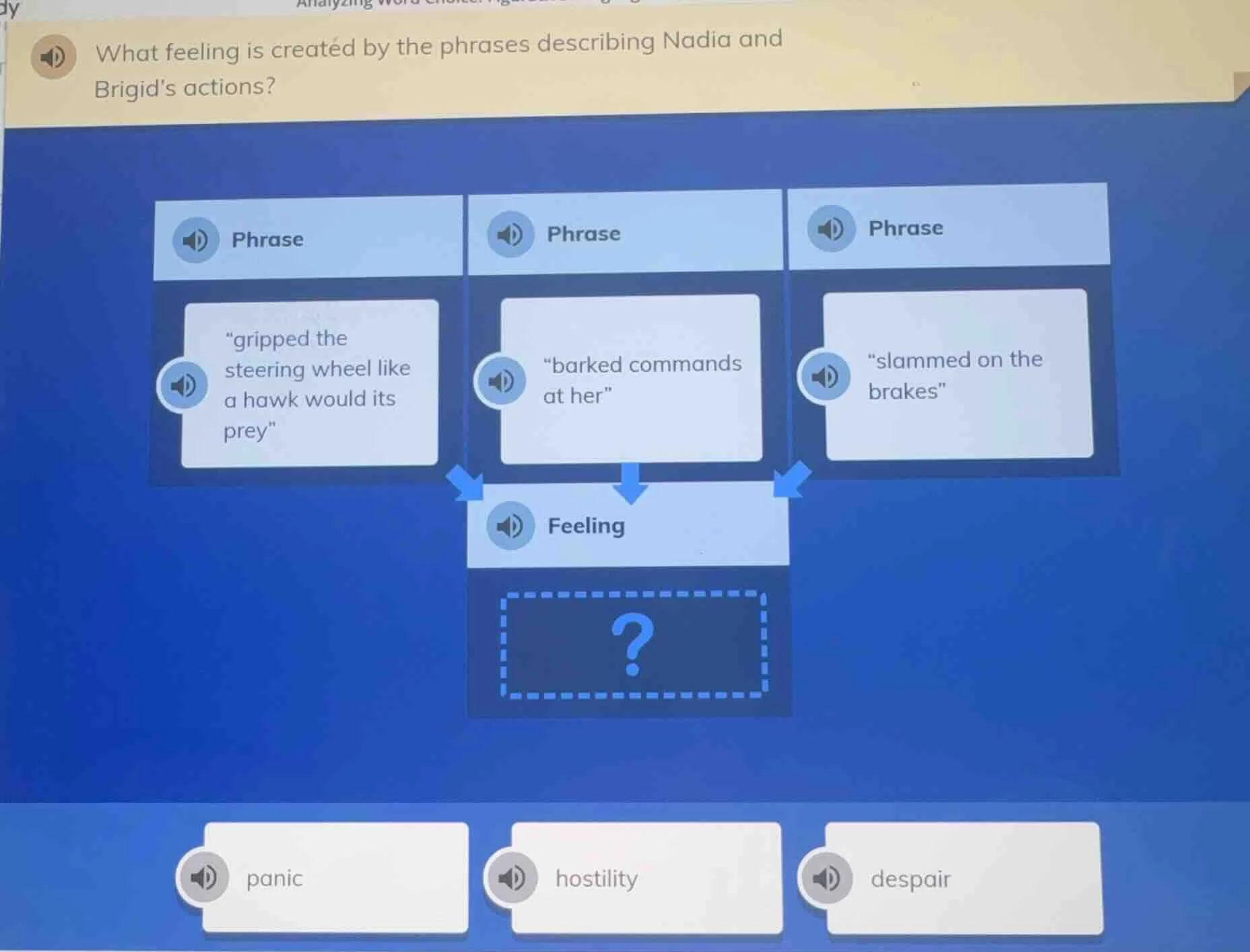 what feeling is created by the phrases describing nadia and brigids act…