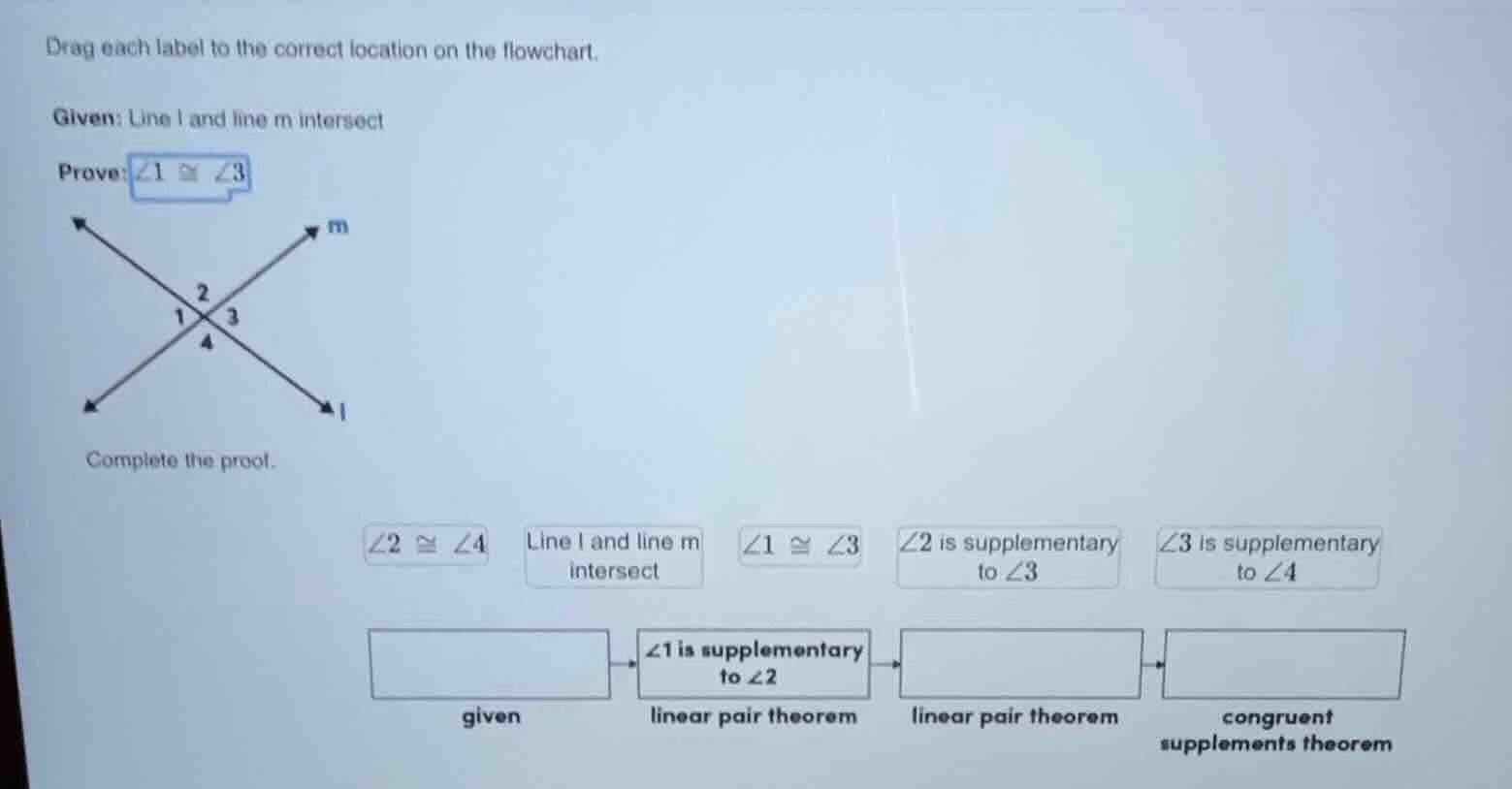 drag each label to the correct location on the flowchart. given: line l…