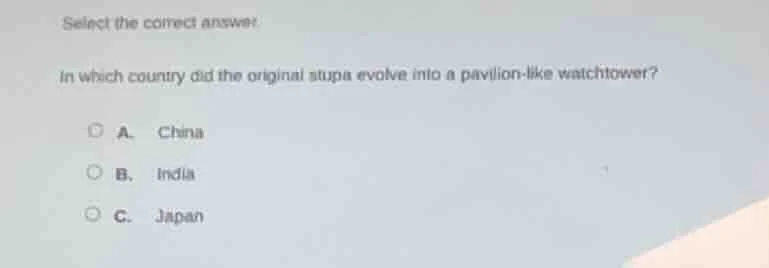 select the correct answer: in which country did the original stupa evol…