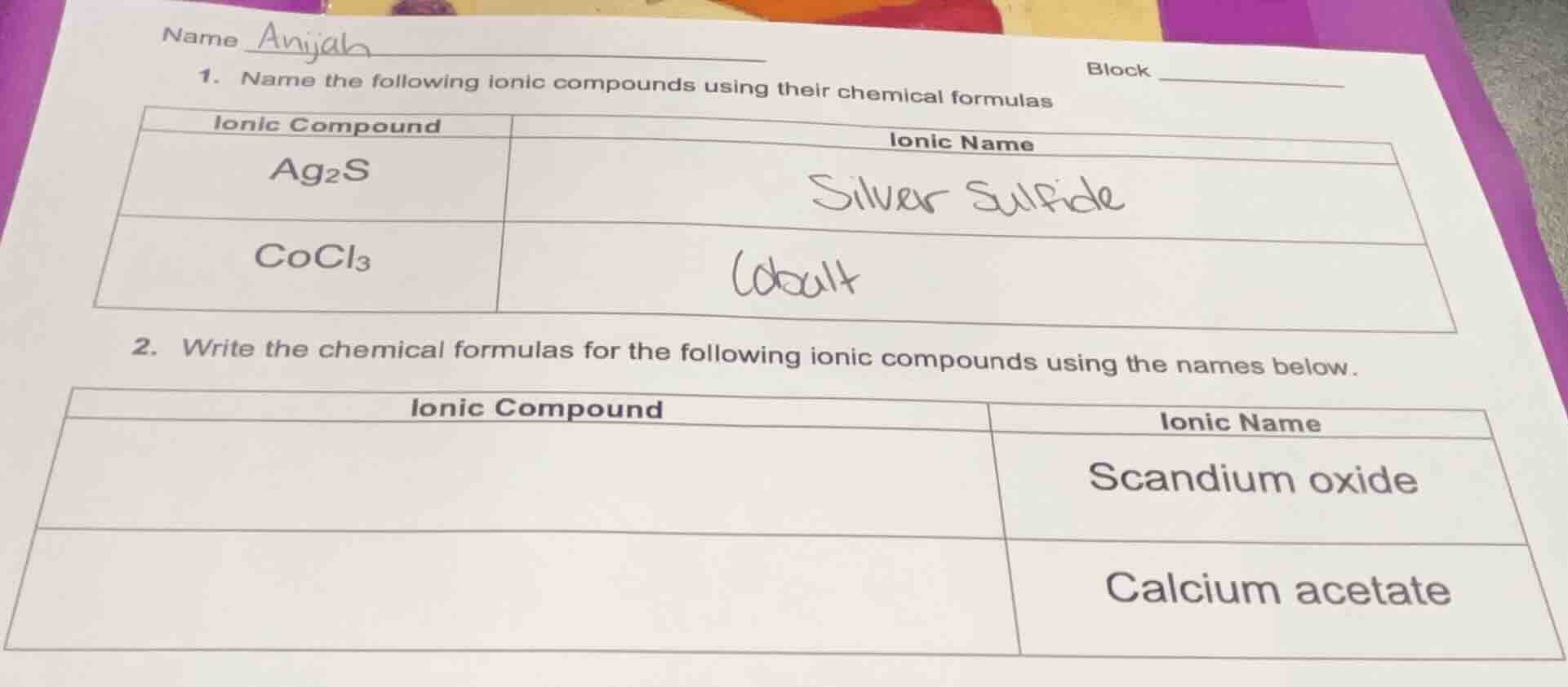 name anijahblock1. name the following ionic compounds using their chemi…