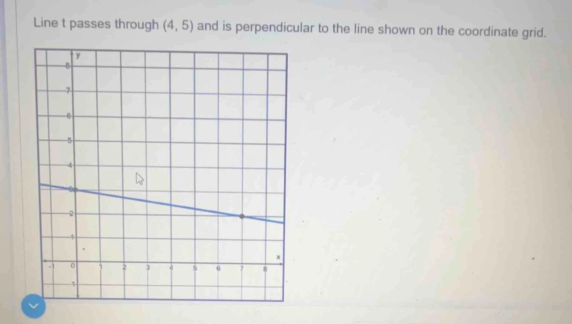 line t passes through (4, 5) and is perpendicular to the line shown on …