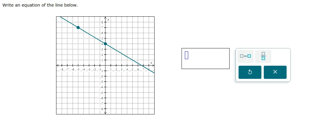 write an equation of the line below.