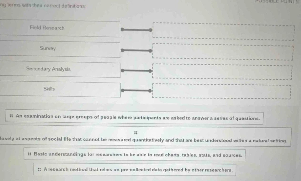 ng terms with their correct definitions: field research survey secondar…
