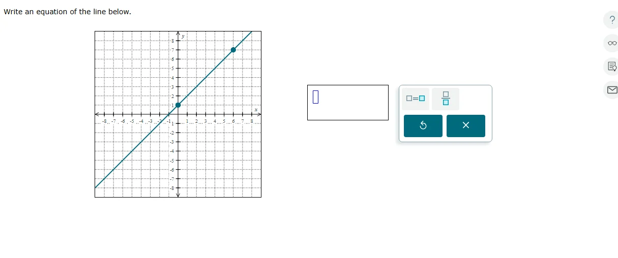 write an equation of the line below.
