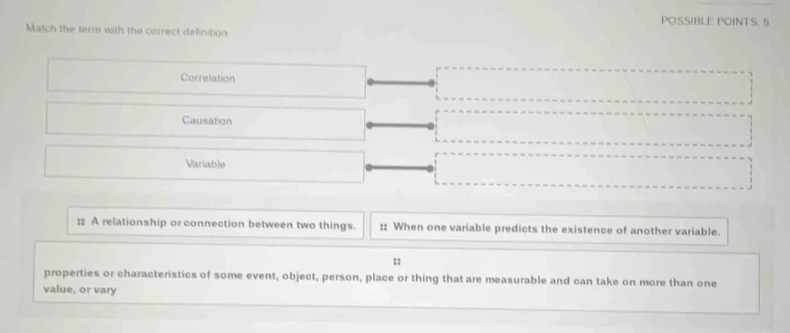 match the term with the correct definition possible points: 5 correlati…