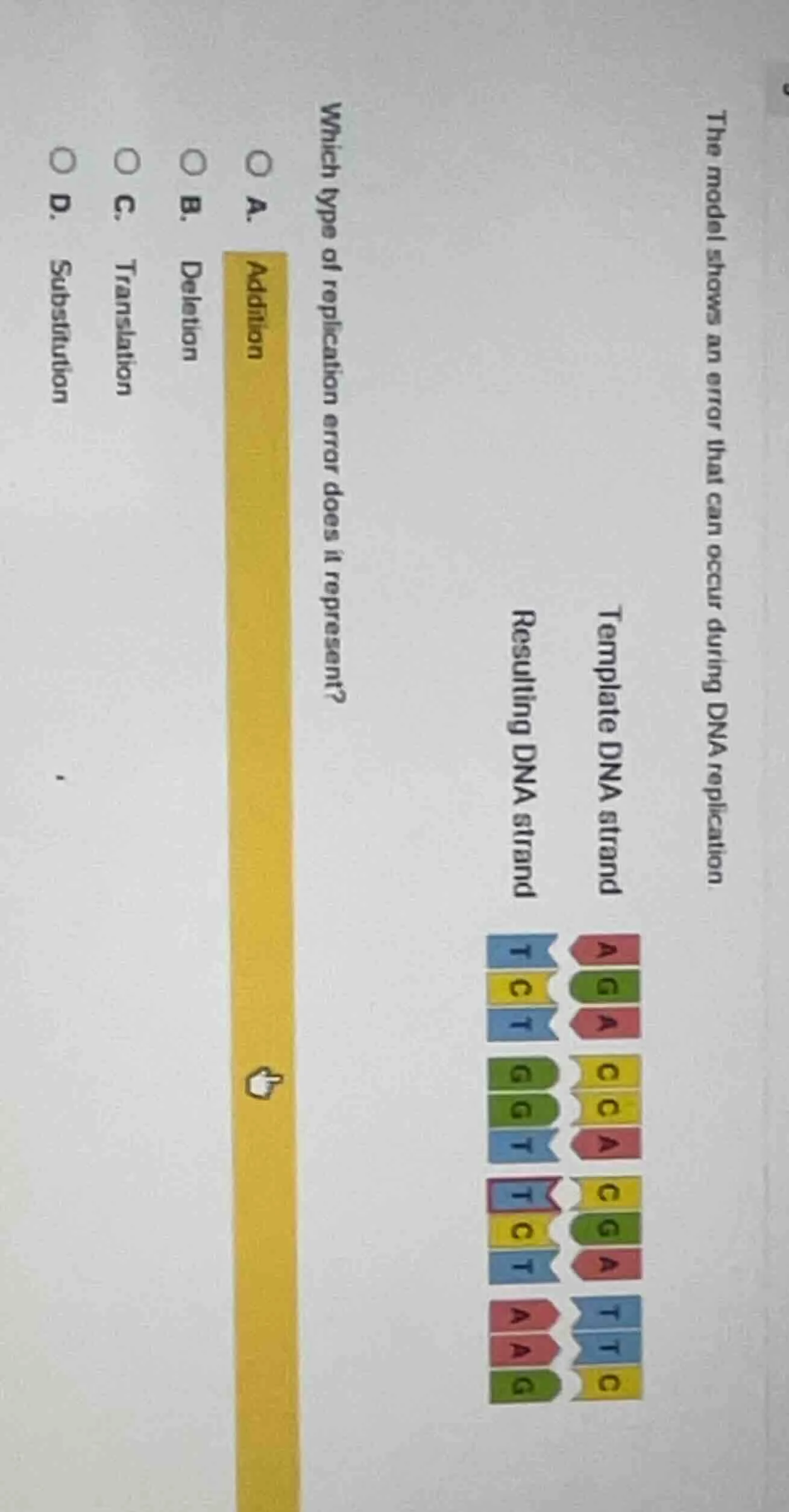 the model shows an error that can occur during dna replication template…
