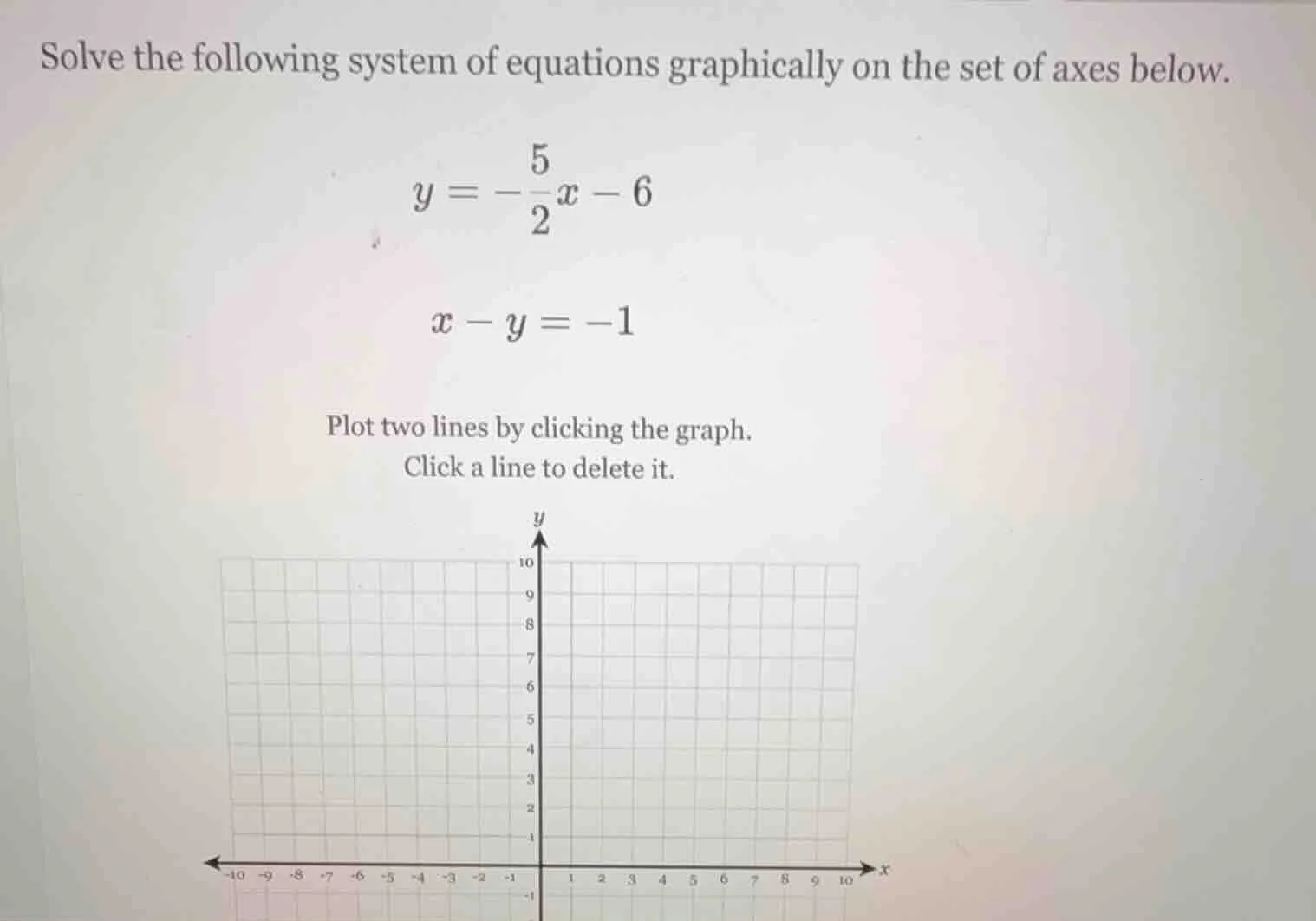 solve the following system of equations graphically on the set of axes …