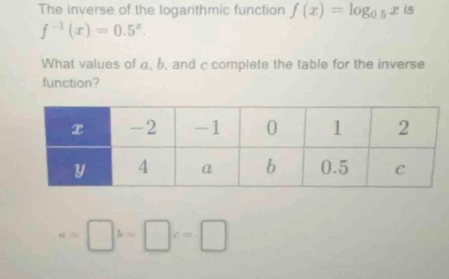 the inverse of the logarithmic function $f(x)=\\log_{0.5}x$ is $f^{-1}(…