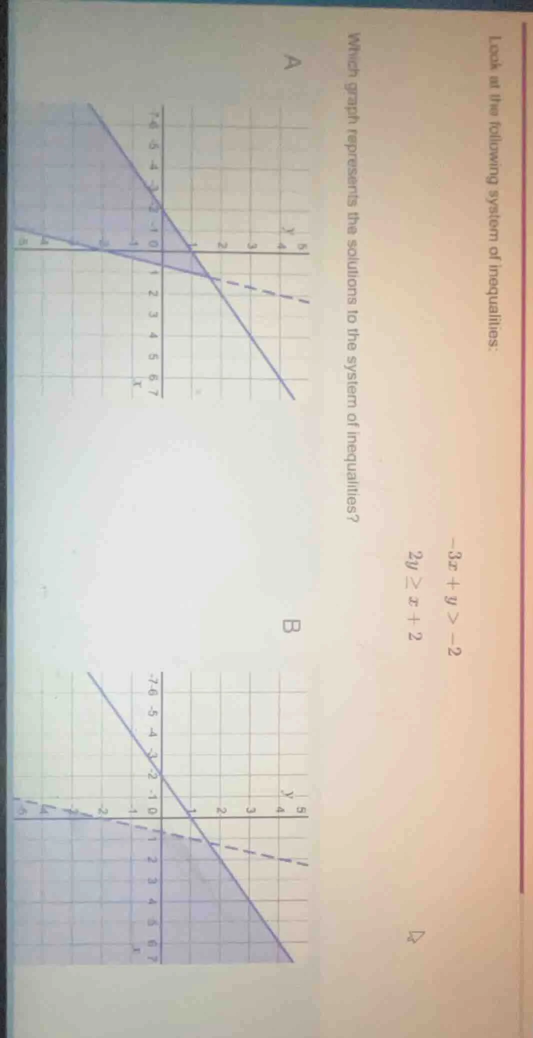 look at the following system of inequalities: $-3x + y > -2$ $2y \\geq …