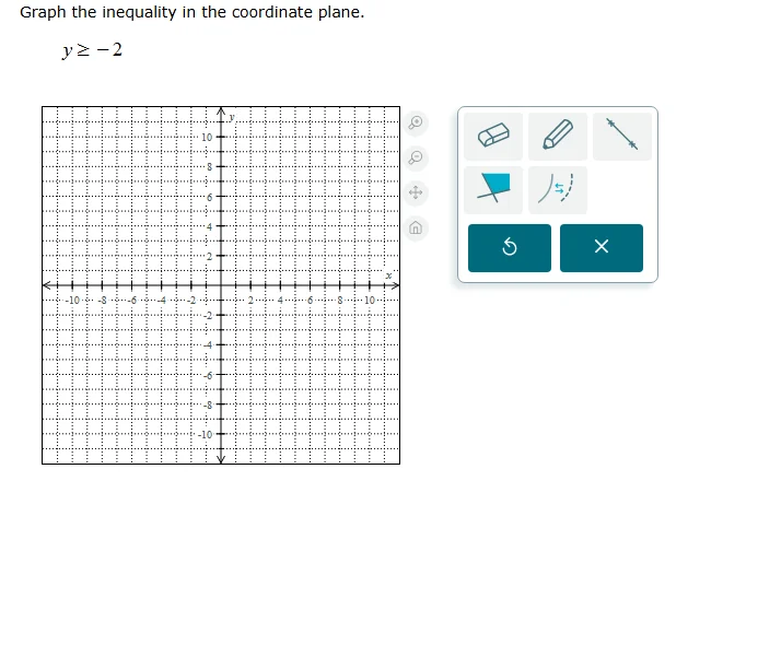 graph the inequality in the coordinate plane. $y \\geq -2$