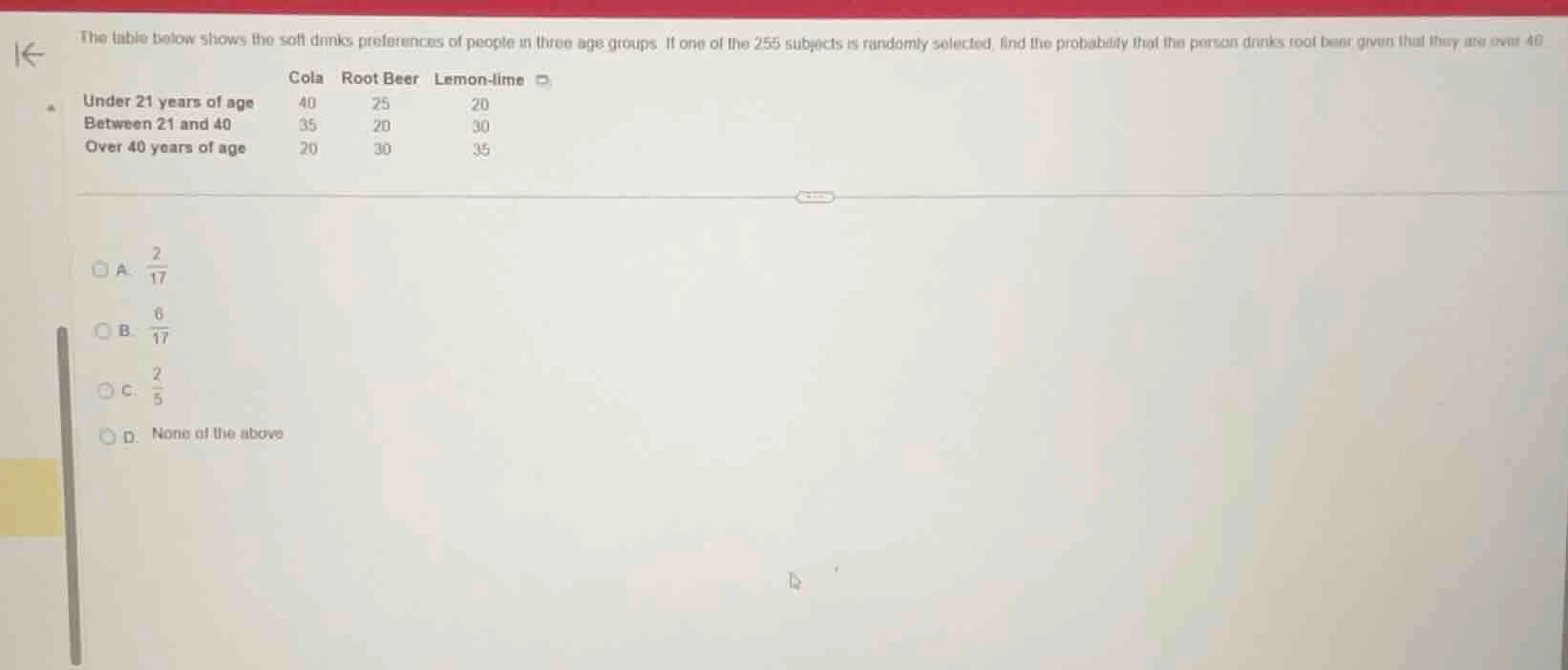 the table below shows the soft drinks preferences of people in three ag…